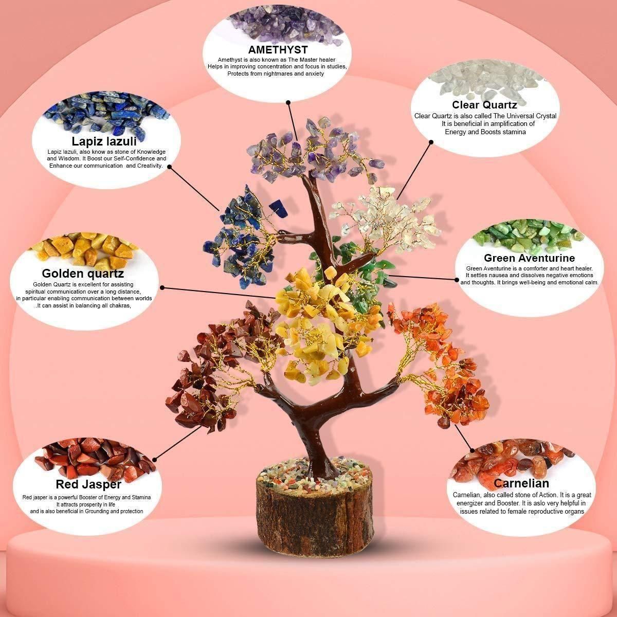 Home Decor Crystal Tree - 7 Chakra Stones