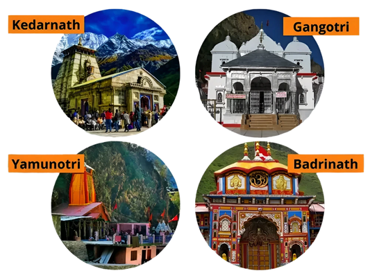 Char Dham Yatra from Haridwar